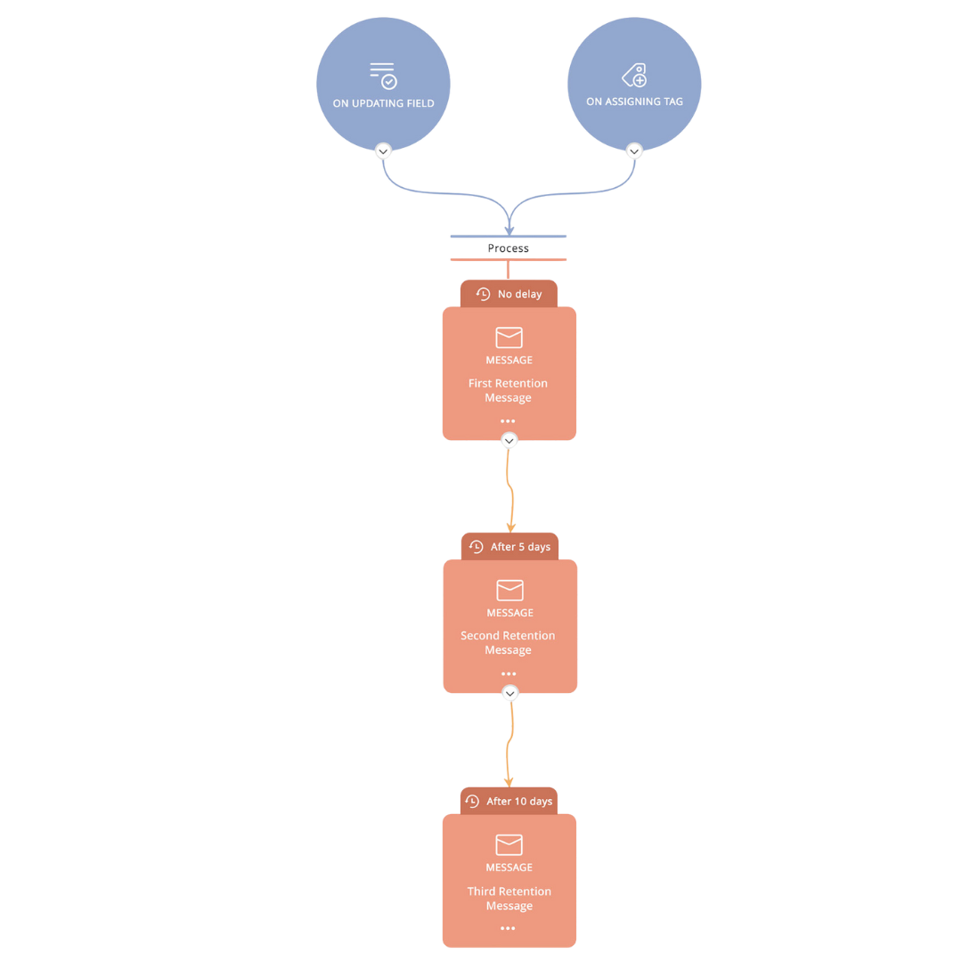 John Steele Consulting Logo (4)-1